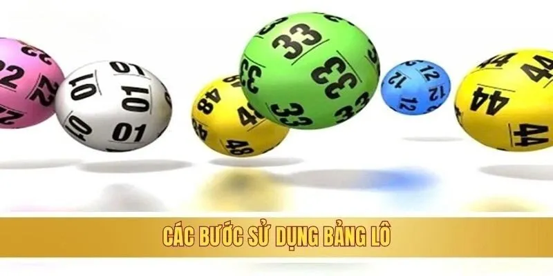 Các bước sử dụng bảng lô