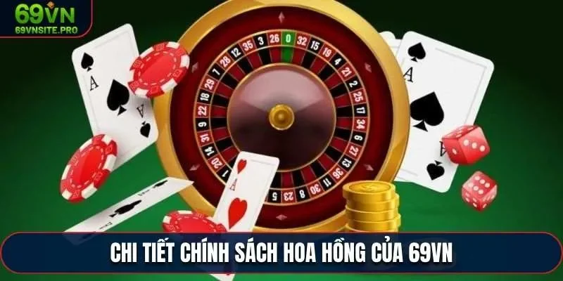 Đại Lý 69VN – Cơ Hội Hợp Tác Hấp Dẫn Với Hoa Hồng Cao 3 Chi tiết chính sách hoa hồng của 69VN