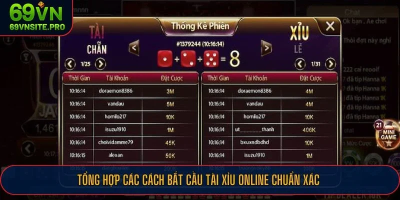 Cách Bắt Cầu Tài Xỉu Online Với Bí Kíp Cực Chuẩn Từ Cao Thủ Tại 69VN 3 Tổng hợp các cách bắt cầu tài xỉu online chuẩn xác