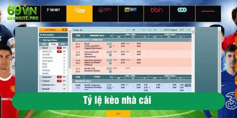 Tỷ Lệ Kèo Nhà Cái Là Gì? Hướng Dẫn Dự Đoán Kèo Chuẩn Mỗi Ngày 9 Xem chuẩn xác tỷ lệ kèo nhà cái tại 69VN